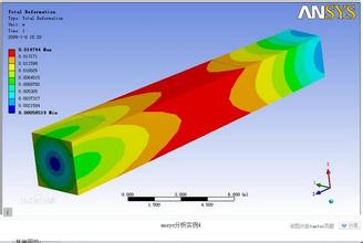機械設(shè)計